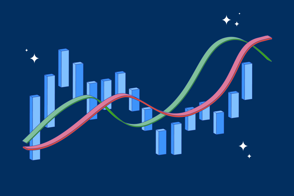 crypto technical analysis api