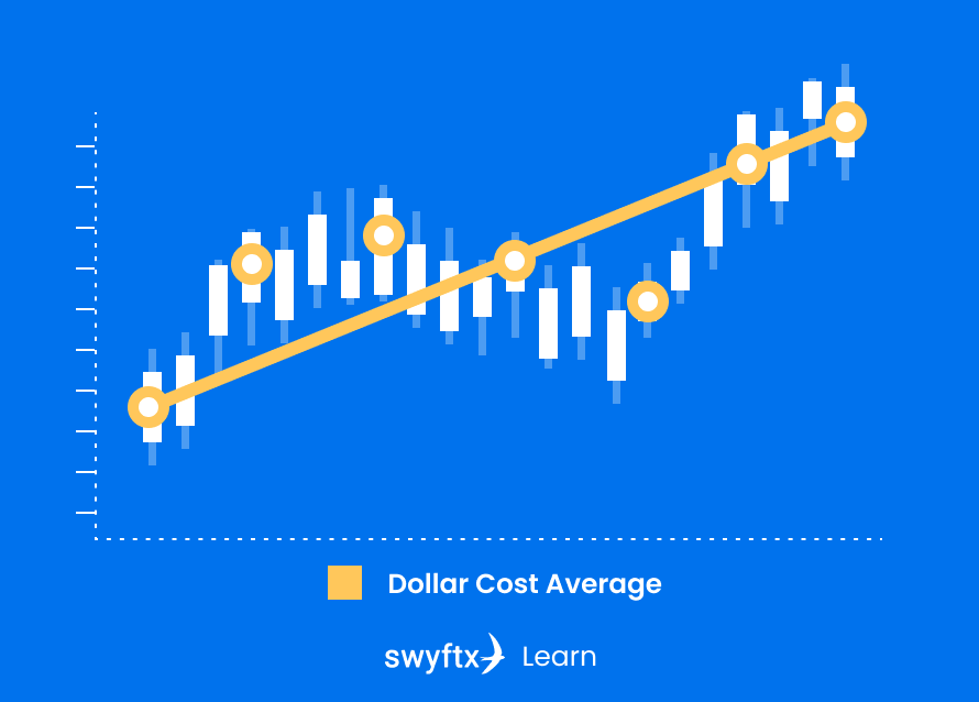 how to dollar cost average cryptocurrency